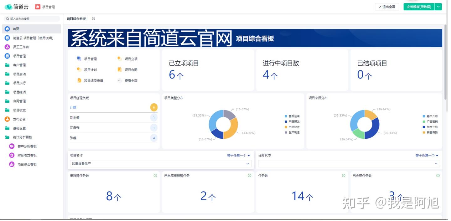 最新盘点!2024年20大好用的项目管理软件 - 知乎