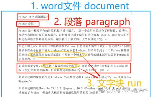Python操作Word文件 - 知乎