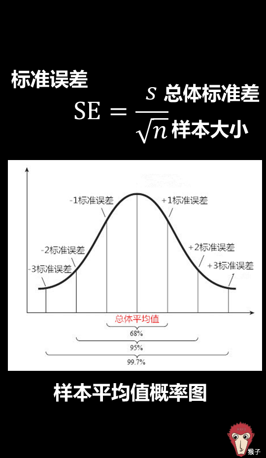 百家乐- 百家乐官方网站- 百家乐APP下载概率论大数定律ppt