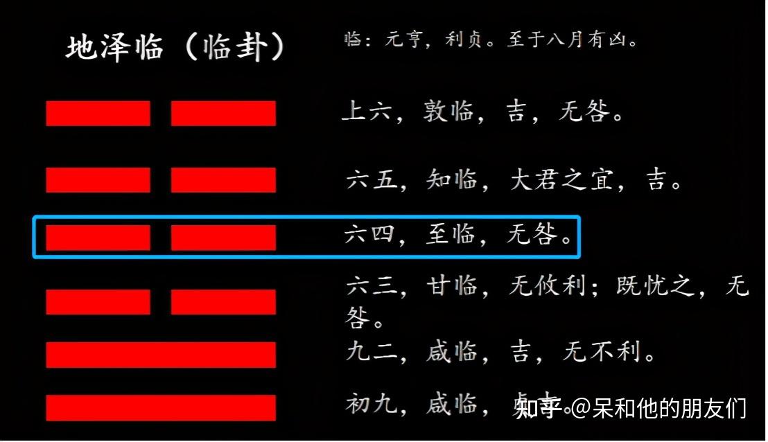第19卦 解读《易经》,如何与一线员工共事:地泽临(临卦) - 知乎