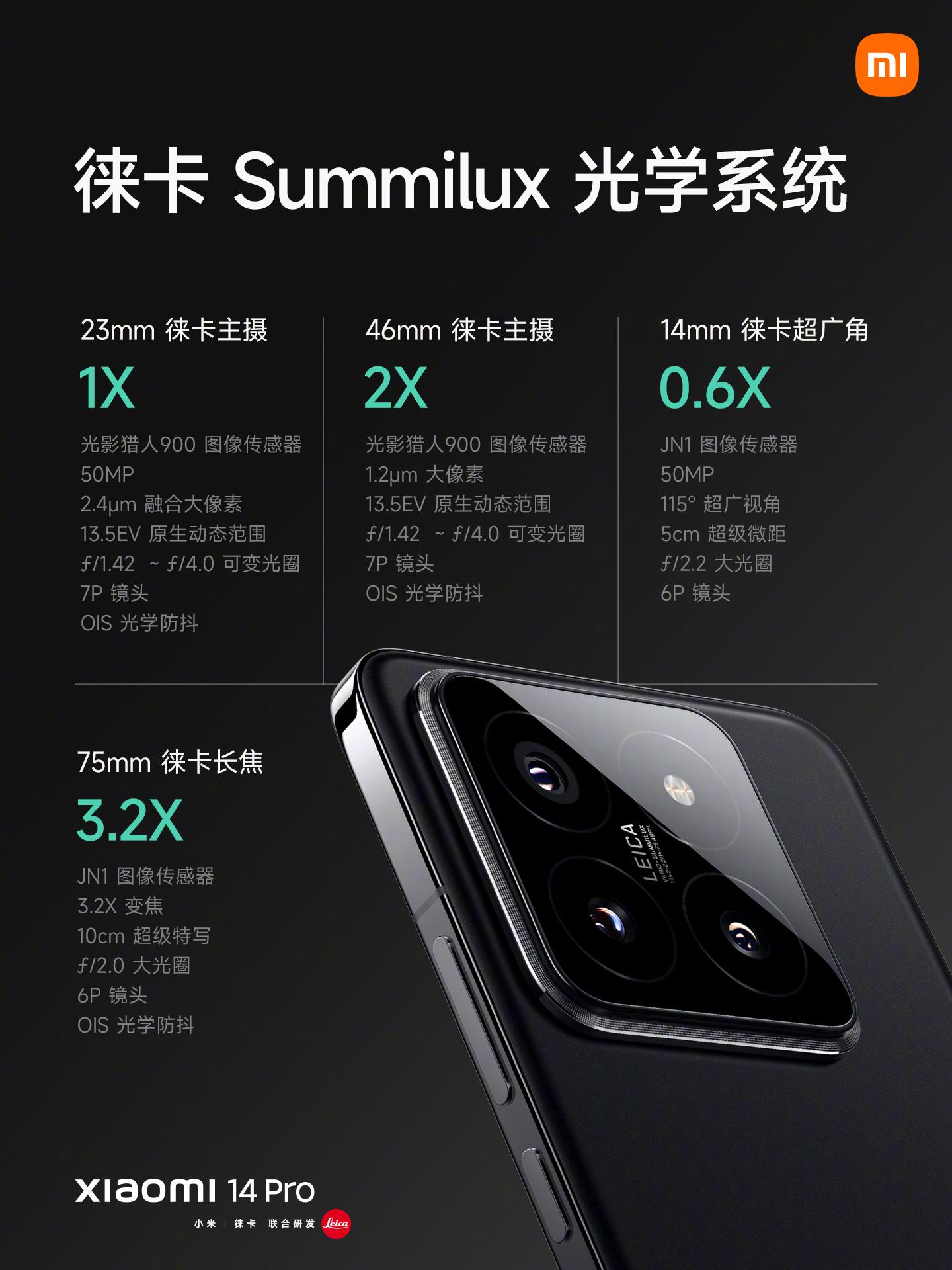 Xiaomi 14 Ultra Leaked Camera Specifications Show No Compromises