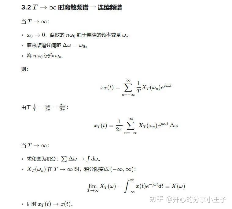傅里叶变换推导过程 - 知乎