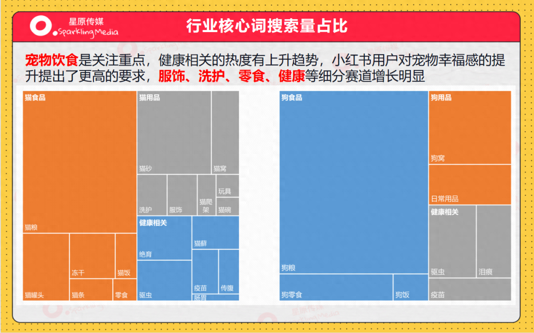 小红书种草怎么操作，小红书种草多少钱一篇