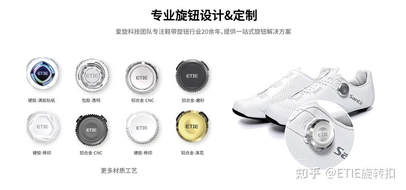 破解骑行锁鞋痛点!ETIE旋转扣凭技术改革成全球骑行锁鞋品牌的优选合作伙伴 - 知乎