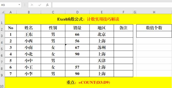 Count数数 计数函数Count、Counta、Countblank、Countif、Countifs实用技巧解读 - 知乎