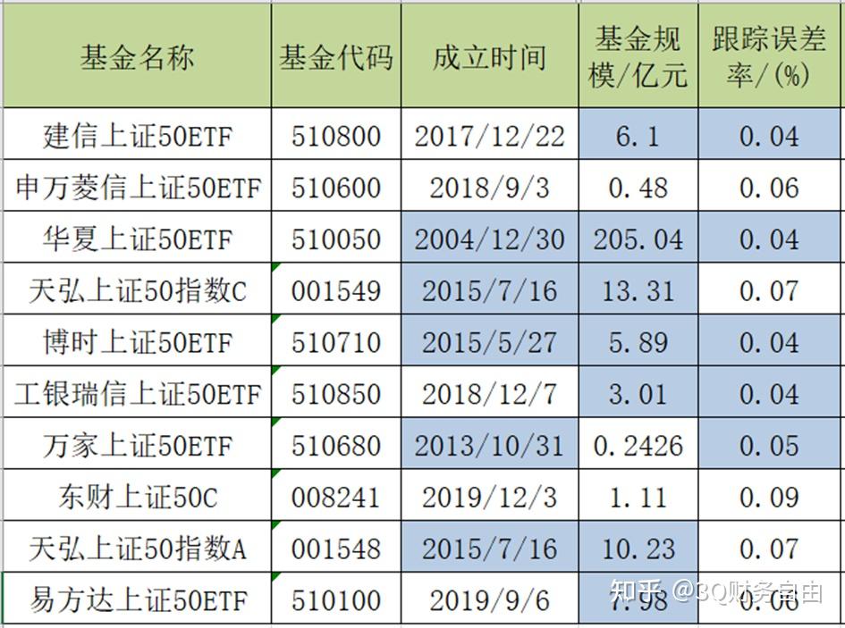 球速体育- 球速体育官方网站- APP下载助力世界杯国泰优先(150010)