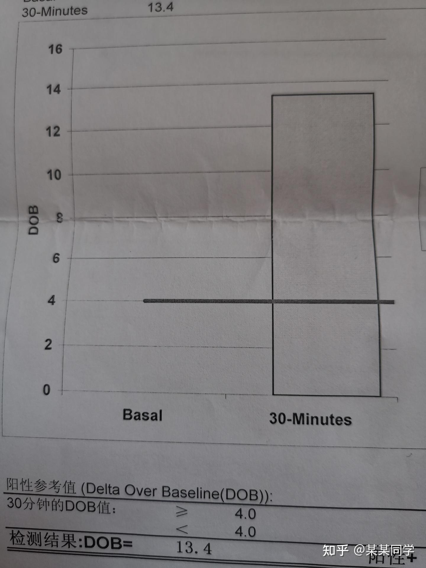 我的抗幽经历告诉你：其实幽门螺杆菌不可怕