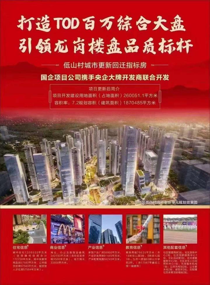 深圳城市更新十大项目和重磅政策 - 知乎