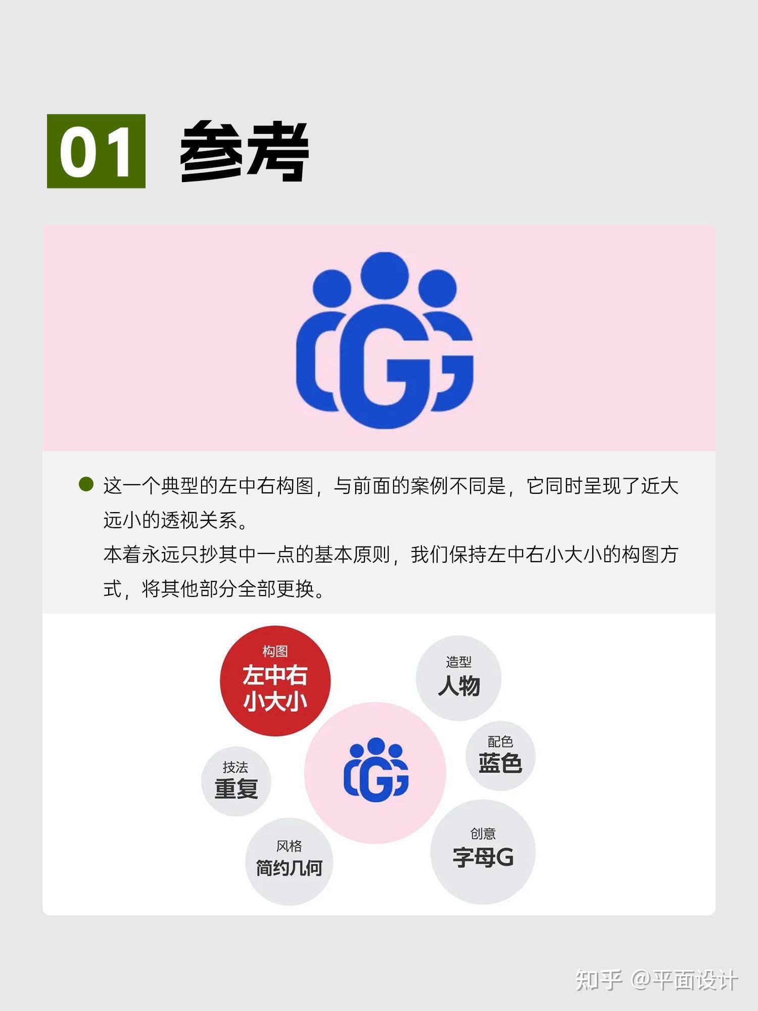 Logo“抄袭”实操案例！ - 知乎