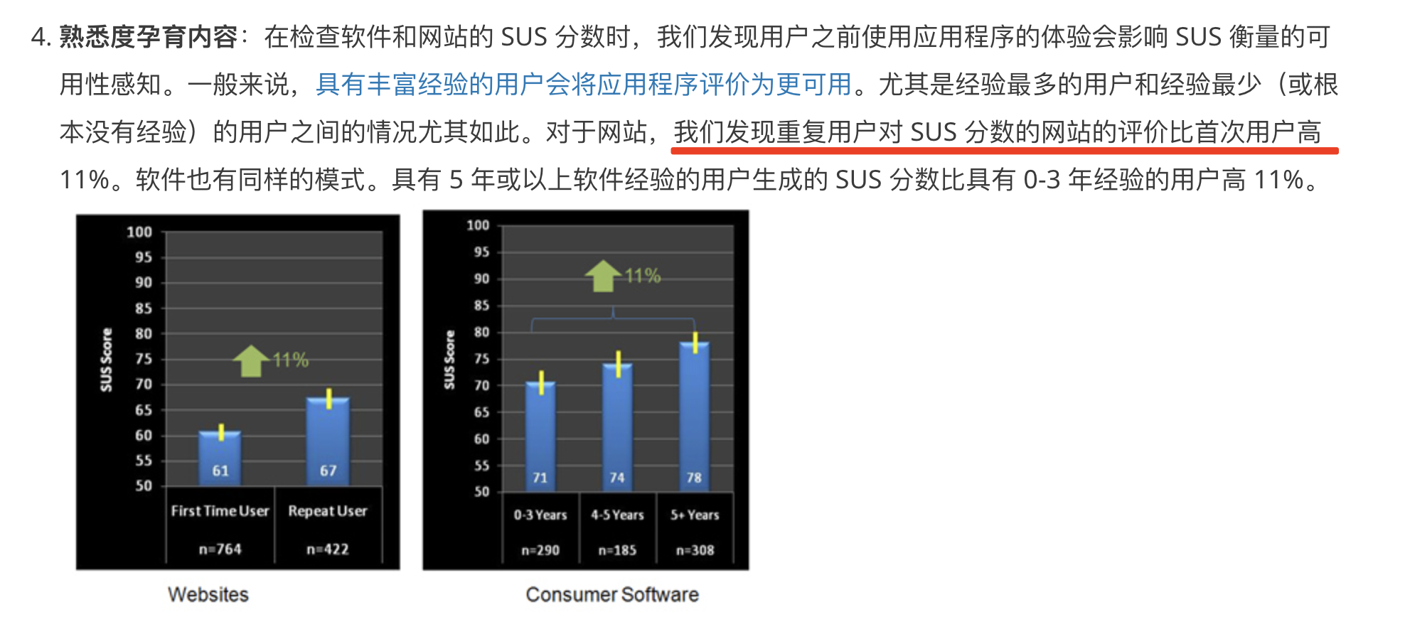 SUS可用性测试是什么(一) - 知乎