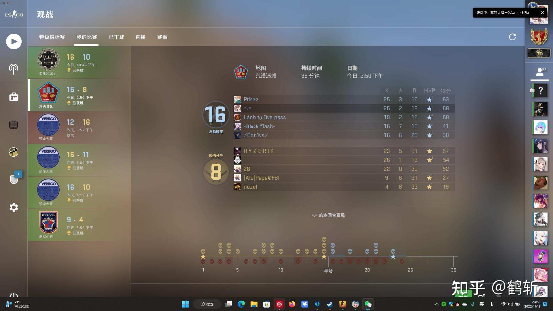 怎么在csgo一年中上菊花段位