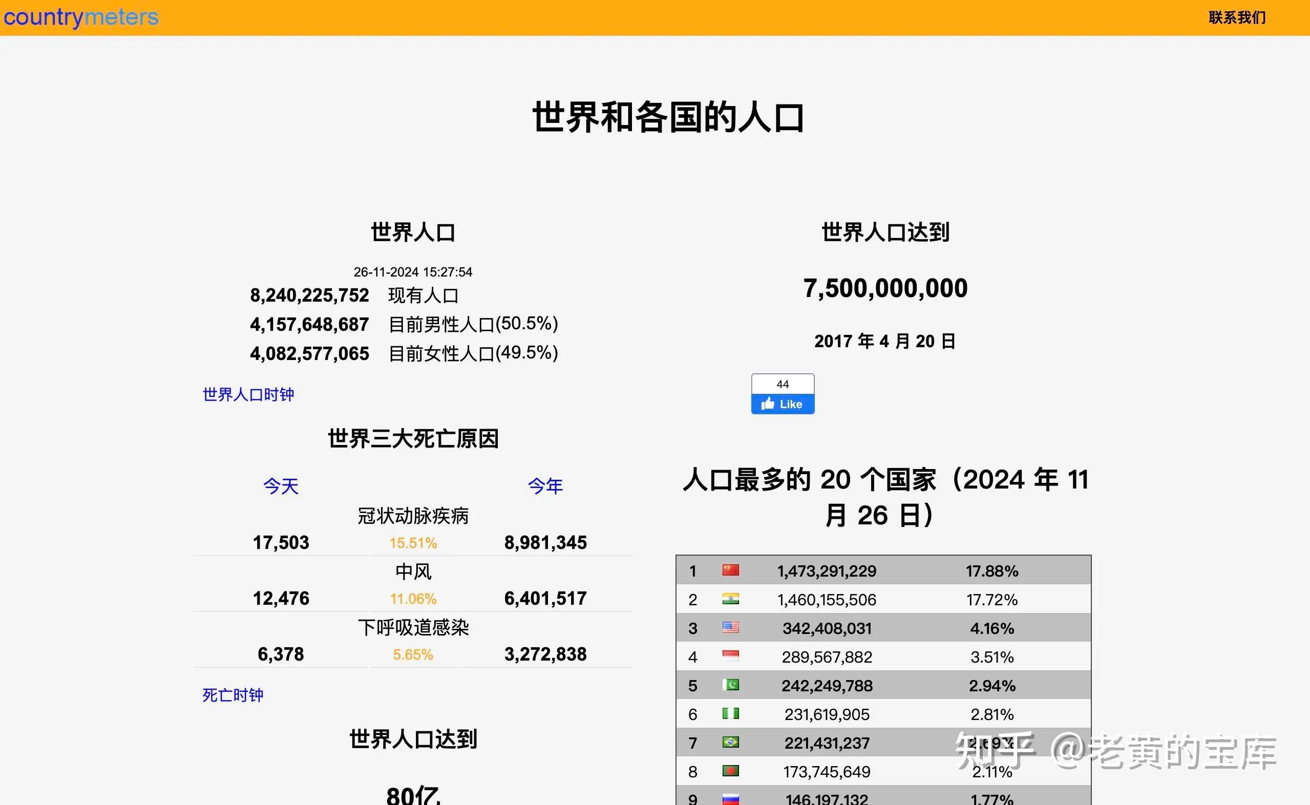 全球人口实时数据=全球人口实时数据查询