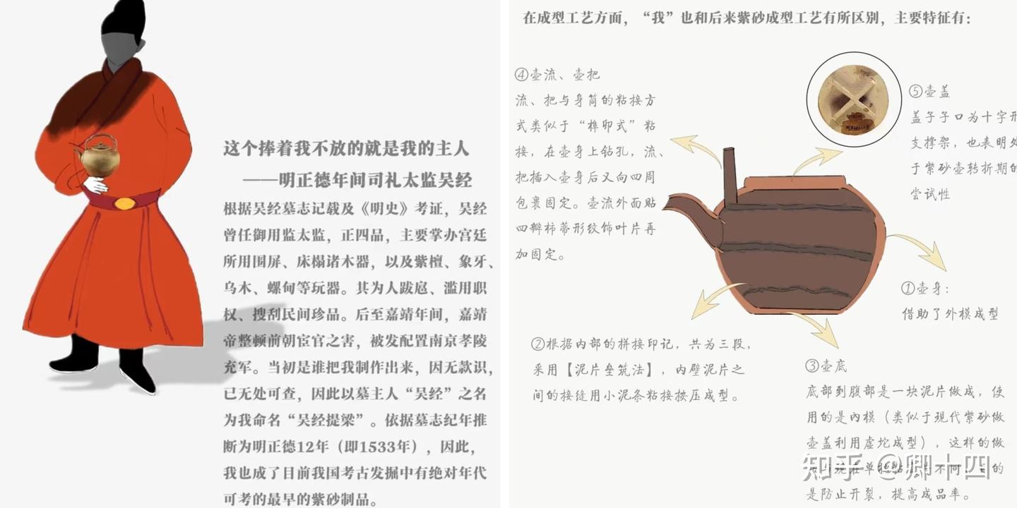 苏东坡的天下第一壶——东坡提梁- 知乎