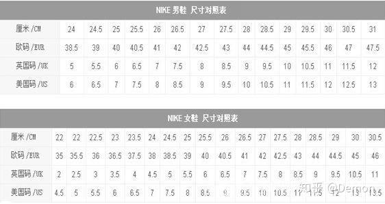 请问aj11穿45码椰子350应该买多大