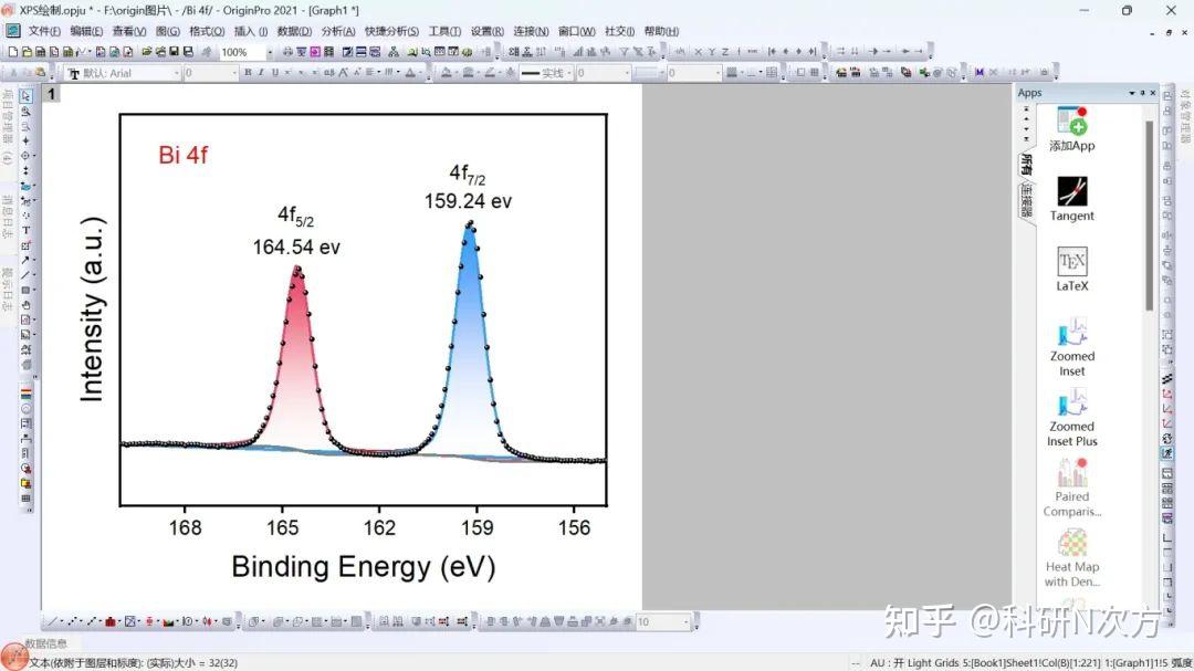 科研干货 | XPS分峰拟合数据如何在Origin中精准可视化 - 知乎