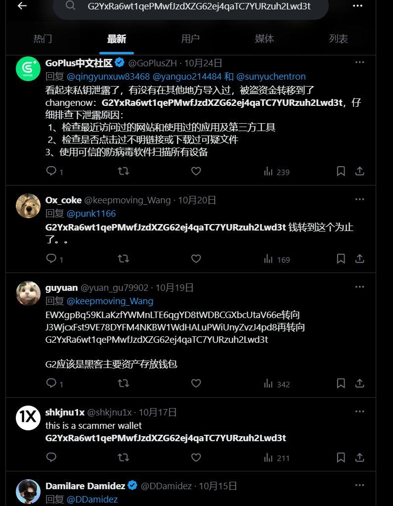 冲土狗meme必看！不论新手老手都是慢慢干货教学！下个抓住100X - 知乎