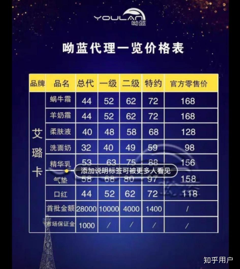 产品代理平台哪个好做一点 产品代理平台哪个好做一点