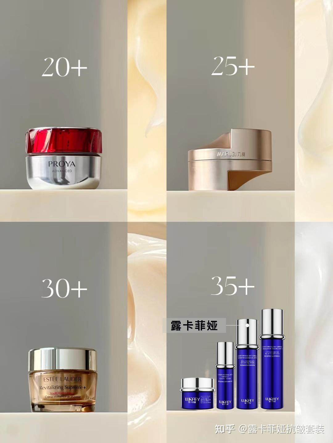 适合40岁人群的抗皱补水护肤品!2025值得入手的最厉害抗皱护肤品 - 知乎