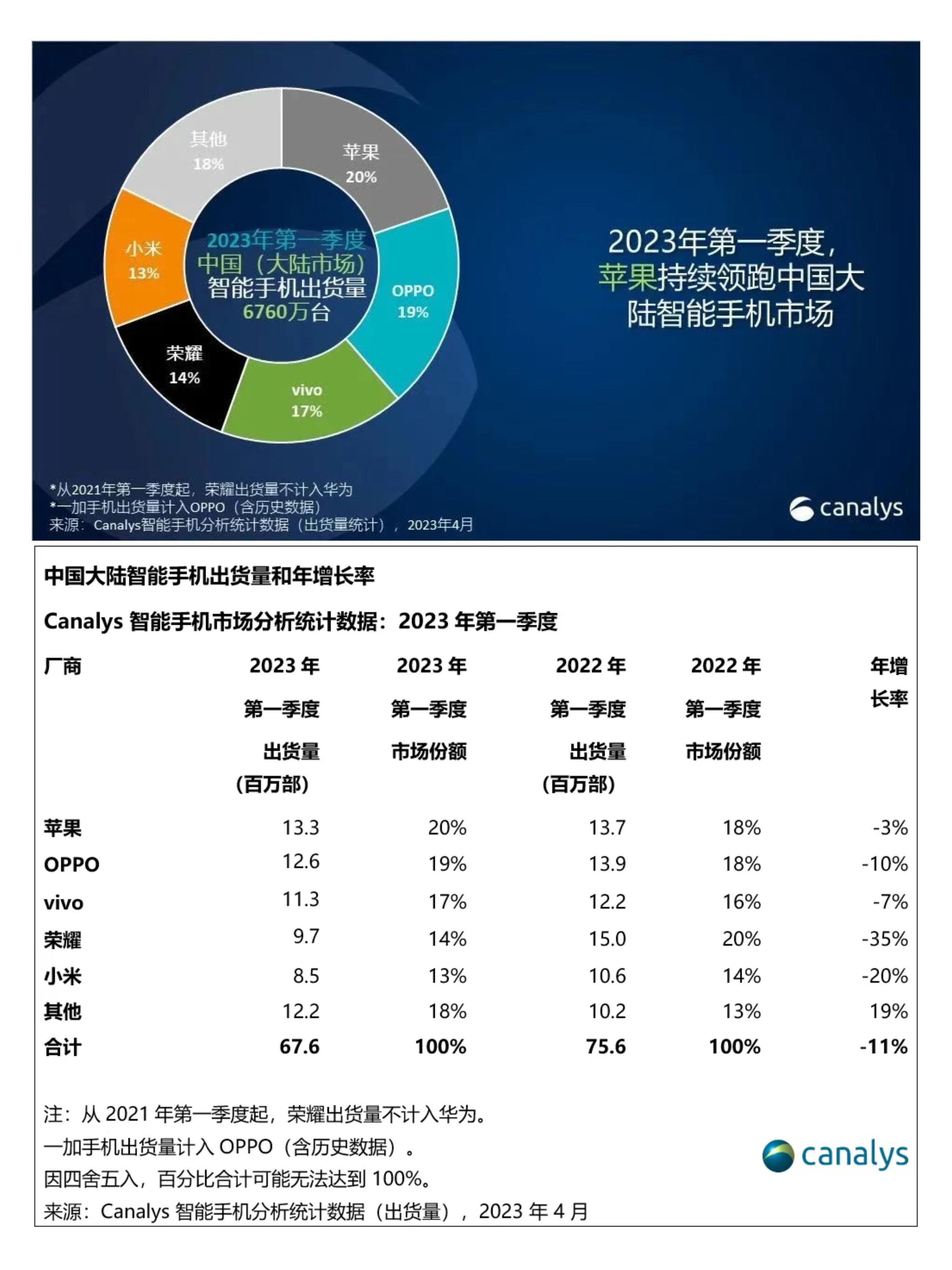 荣耀note20最新爆料图片