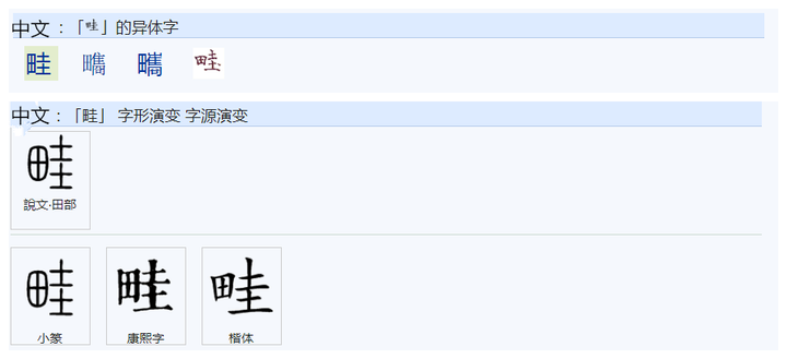 476“畦”是否是形声字?为什么圭字读ɡuī,而畦字读qí? - 知乎