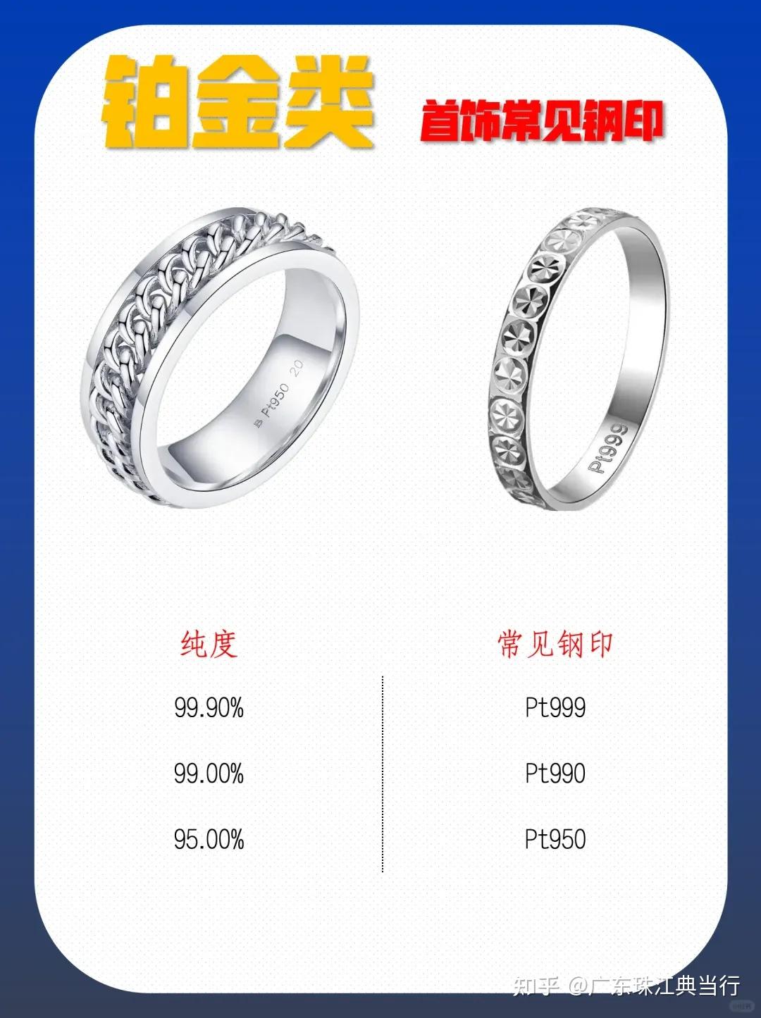 贵金属钢印科普 | 你买的黄金首饰钢印对了吗? - 知乎