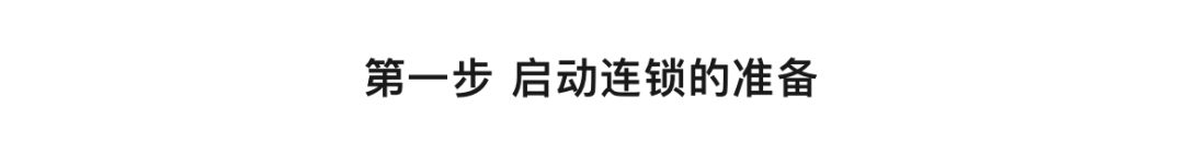 万店连锁——如何快速梳理连锁体系?从1-100快速扩张? - 知乎