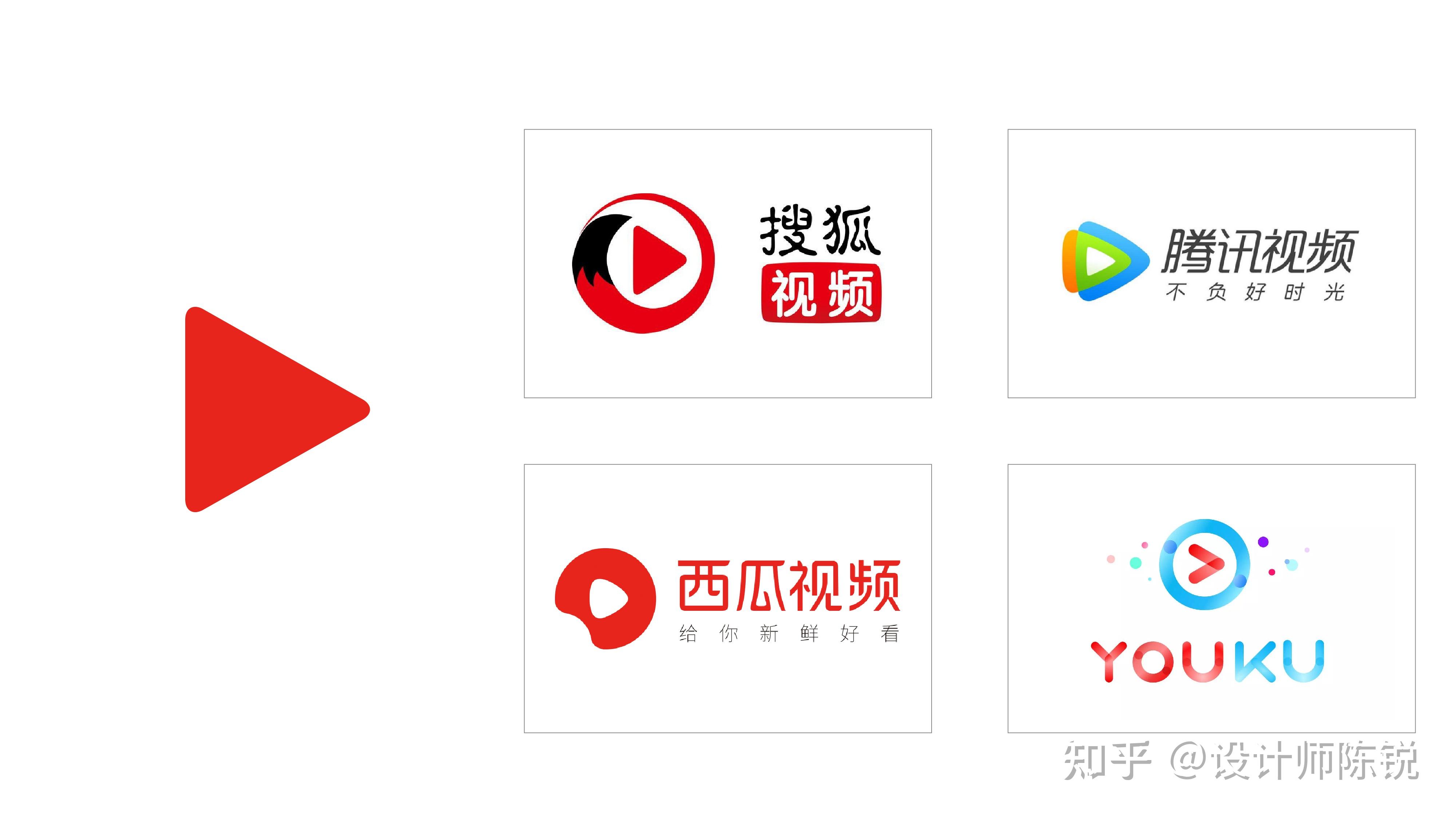 一眼看懂行业的LOGO设计方法:行业物品标志 - 知乎