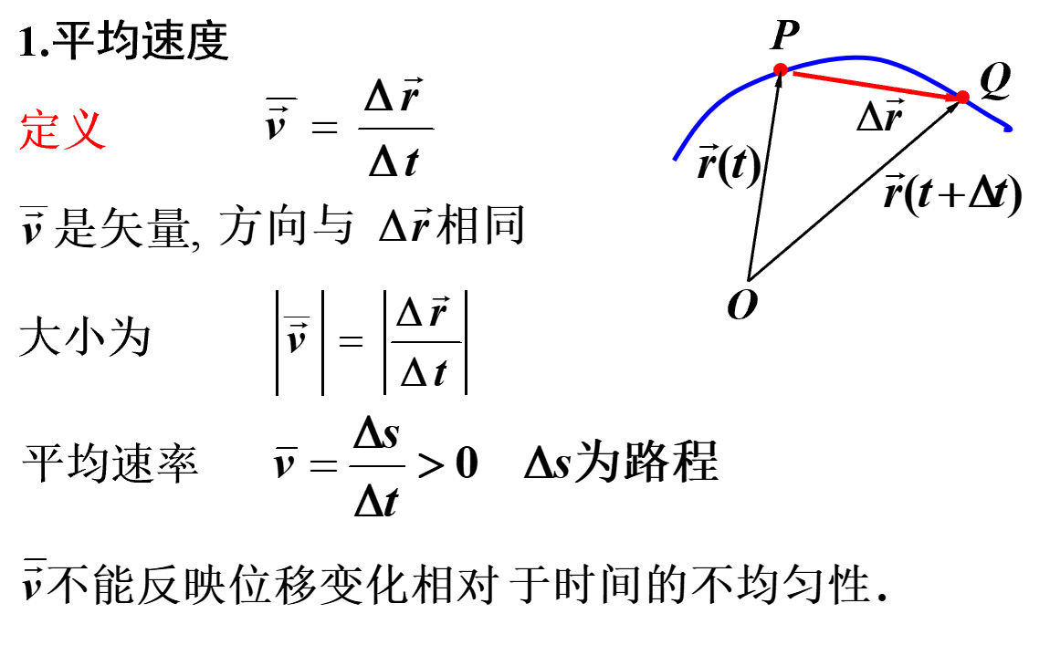 普通物理《力学》知识点整理 - 知乎