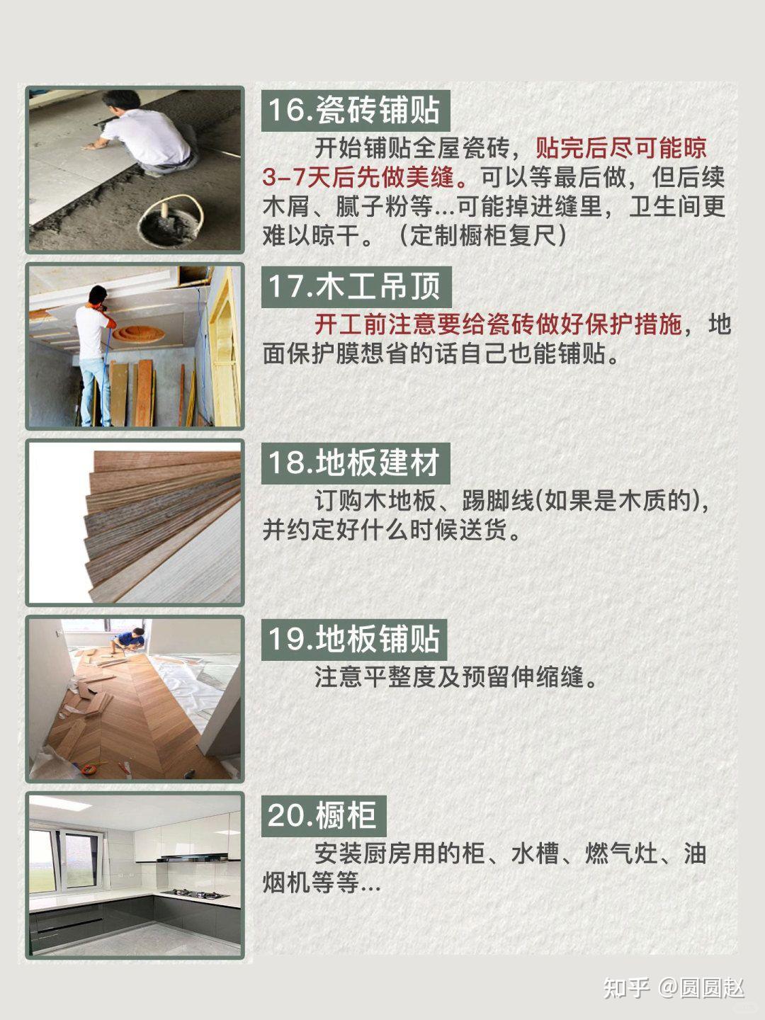 装修先别慌！毛坯房的正确装修顺序得知道！ - 知乎
