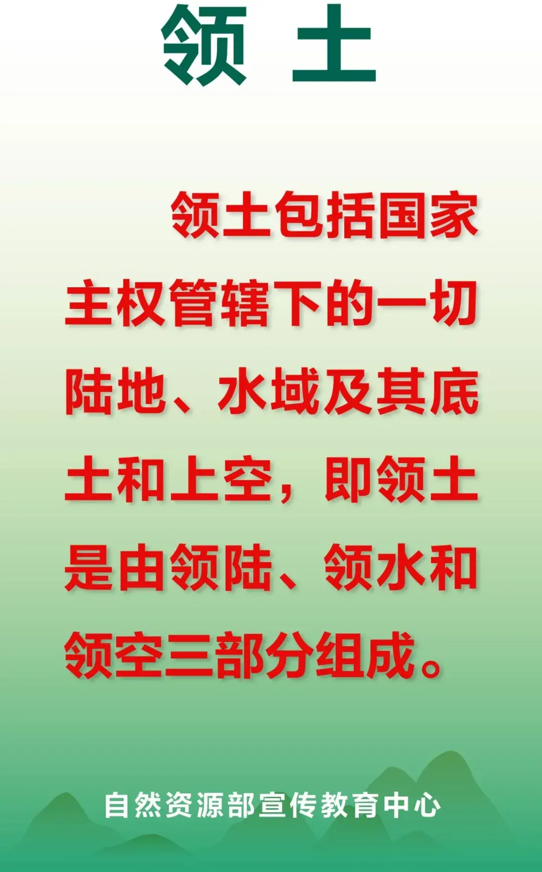 每日一词 | 领土 - 知乎