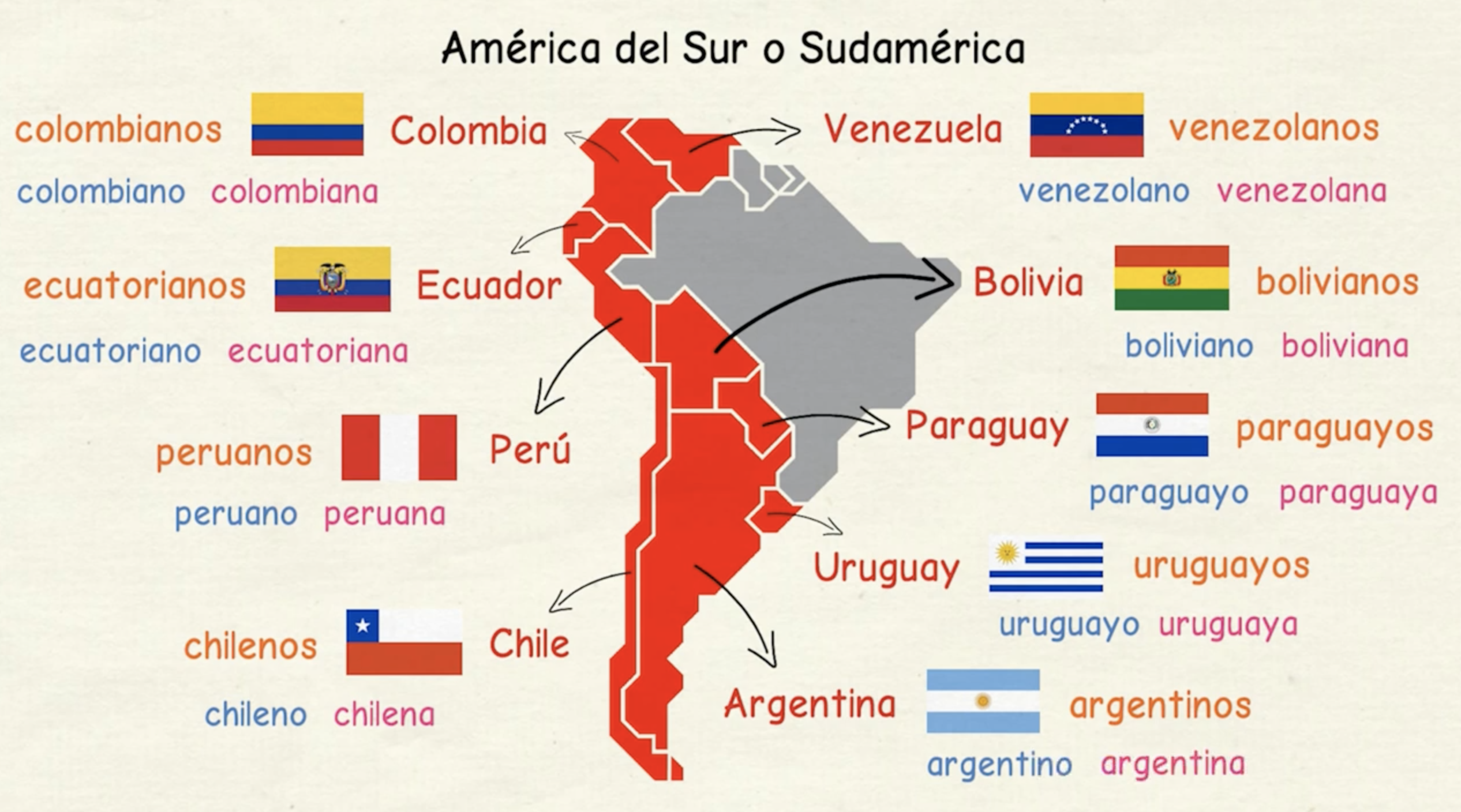 全世界有多少说西班牙语的国家