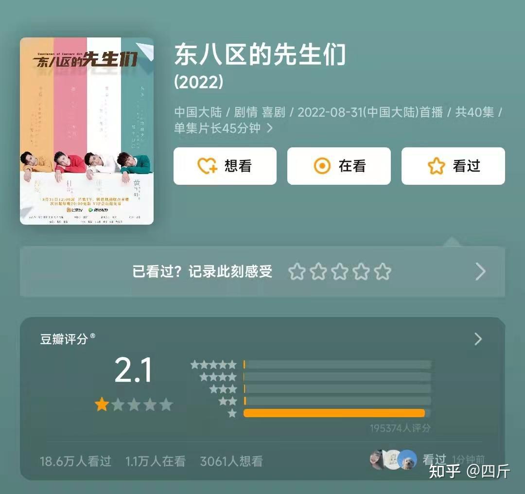 《东八区的先生们》已下架,可来自张翰的“惊喜”,可远不止这些 - 知乎