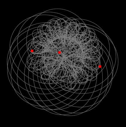 在小说《三体》里面的三星系统真的有可能存在并且有如此不规律的自转