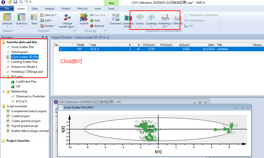 【菜鸟博士】Simca-P Pattern Recognition （PCA OPLS-DA HCA）操作说明 - 知乎