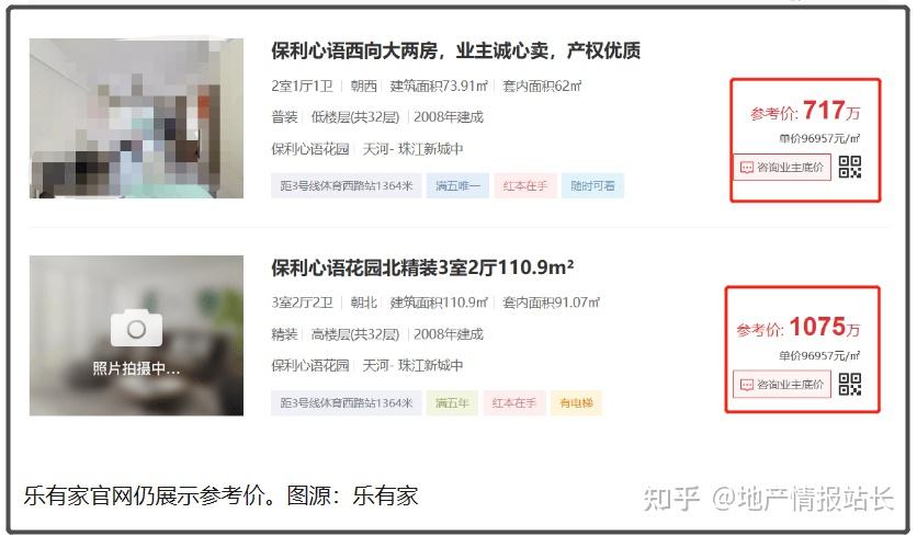 从一线城市到省会城市，大撒把了！ - 知乎