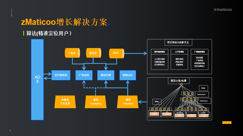 Meet Us At 2023东京电玩展，zmaticoo带您驶入增长快车道 知乎 