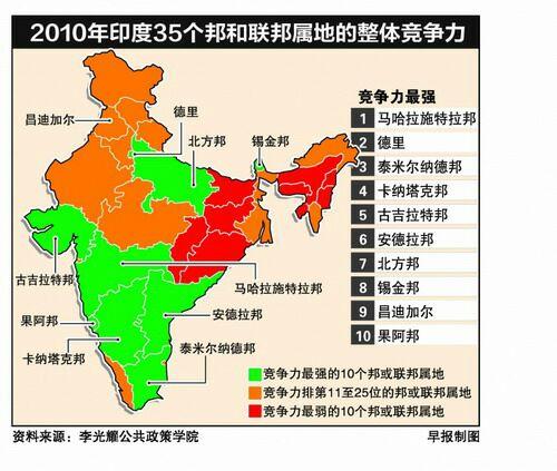 印度如果解体会怎样?