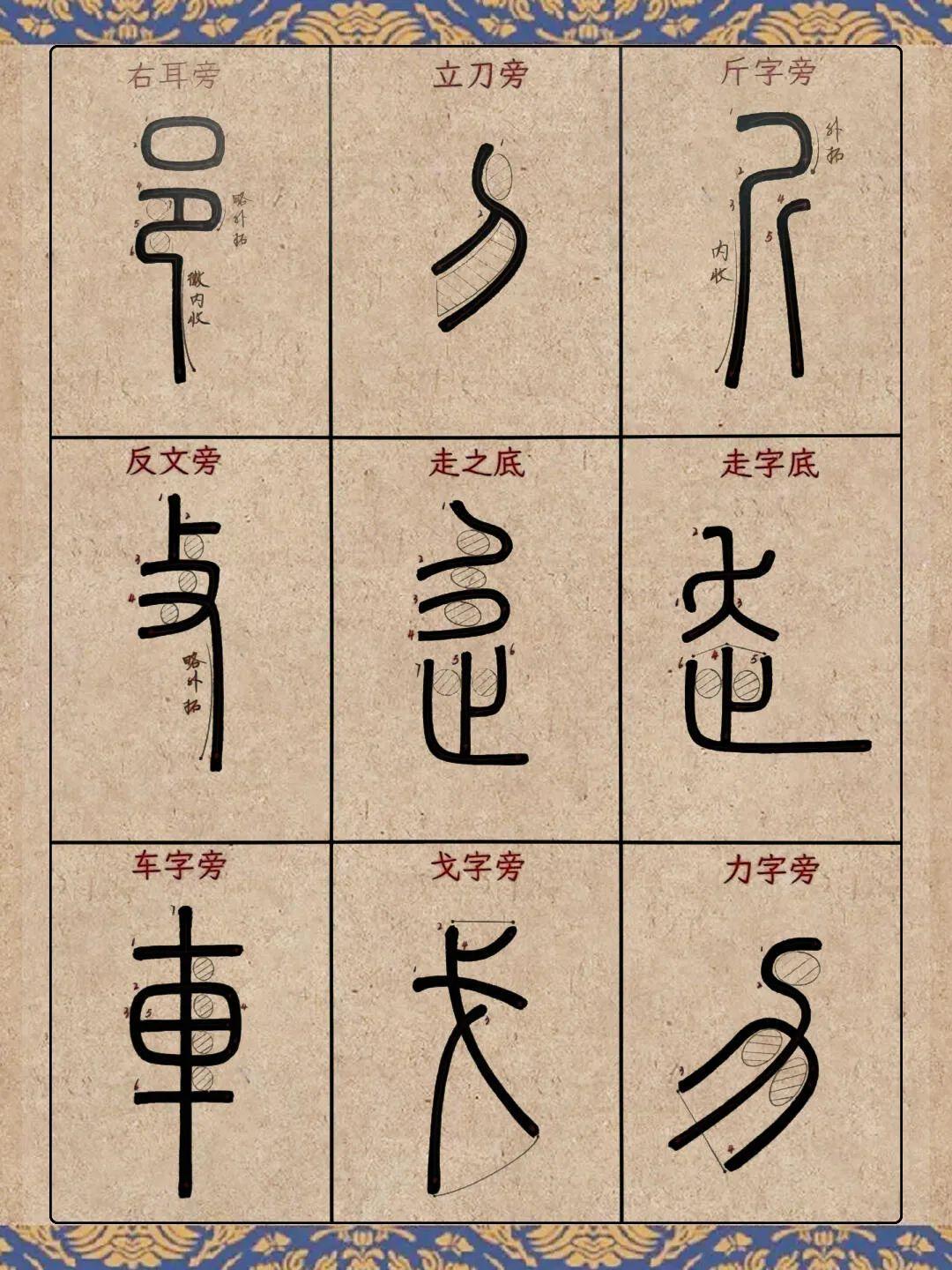 篆书峄山碑基本笔画技法合集(建议收藏或打印) - 知乎