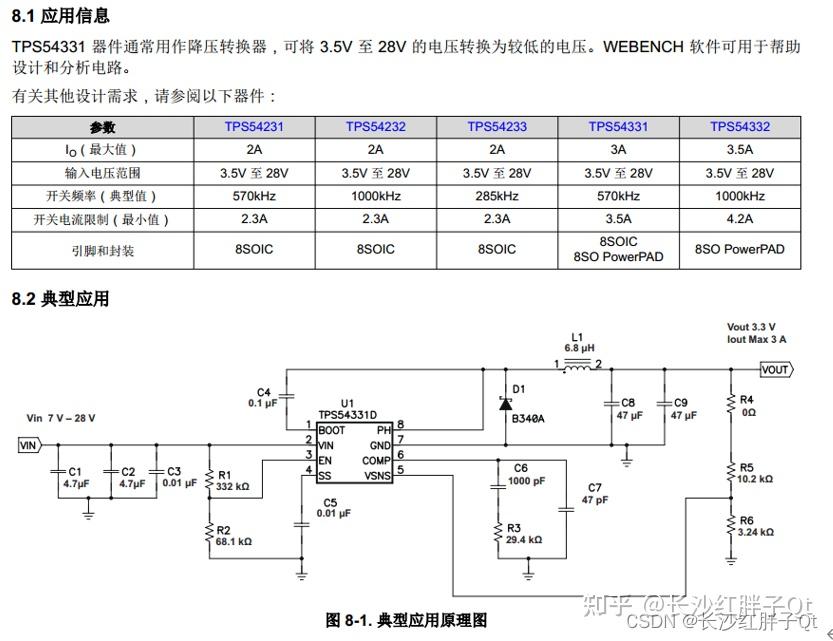   RK3568 RTC 