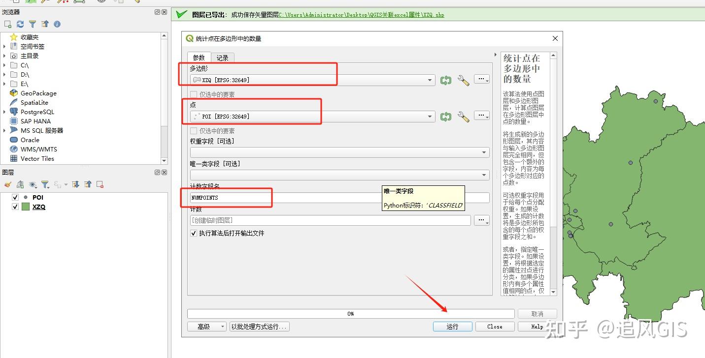 Single Procurement Document Procurement Pathway