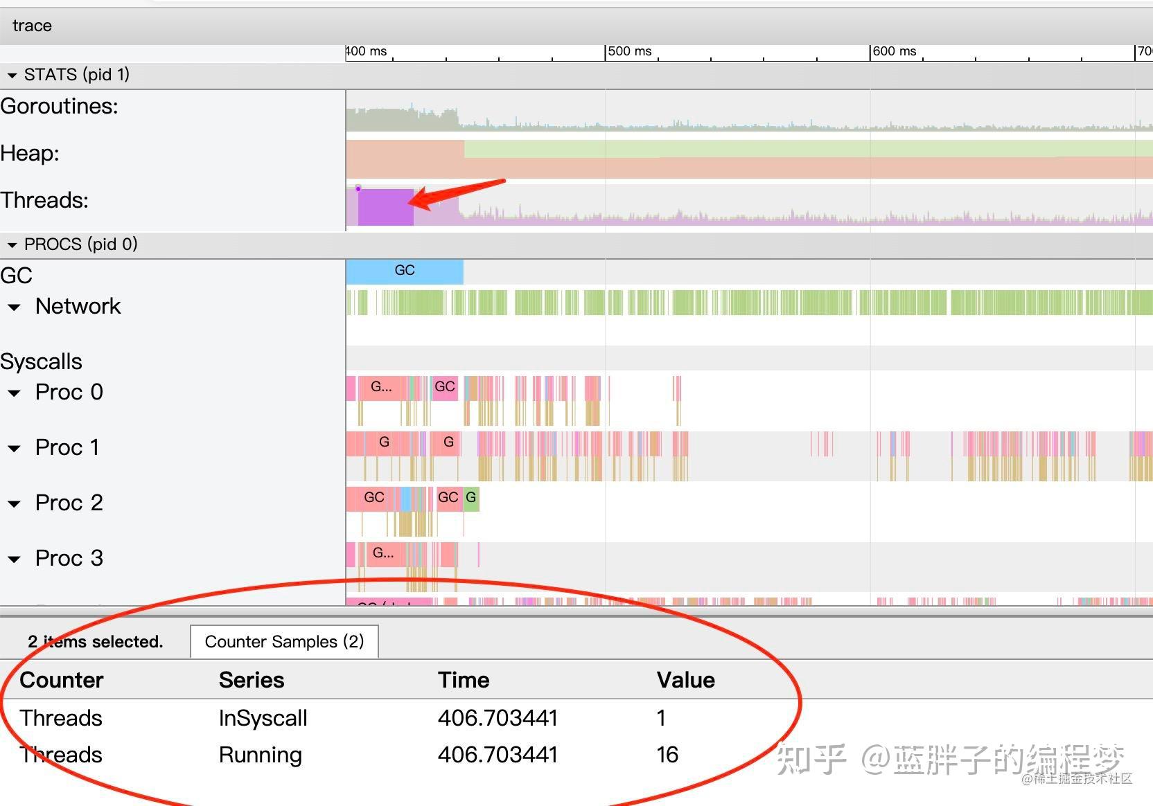golang trace view 视图详解 - 知乎