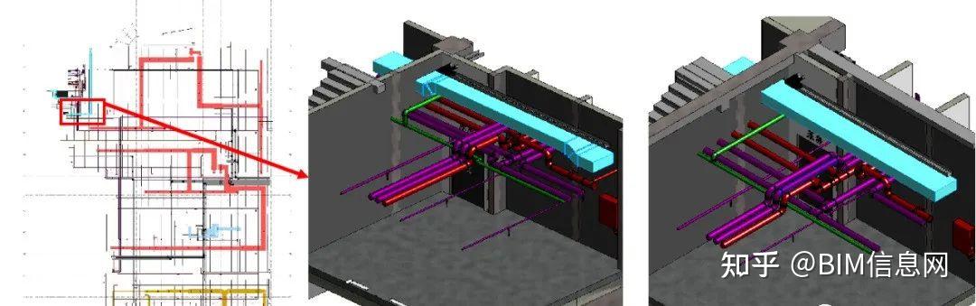 如何把BIM技术,带入到室内装修中去? - 知乎