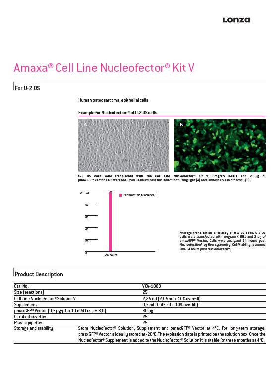 医药生物界米其林大师主推Nucleofector™核电转菜单 - 知乎