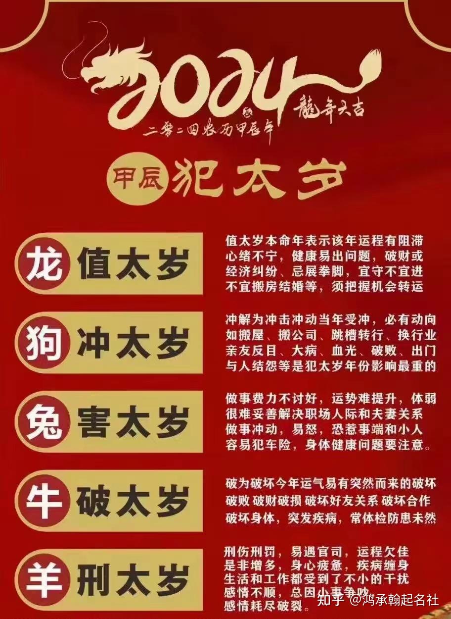 十二生肖里太岁生肖的流年运势(2021流年太岁速查表)