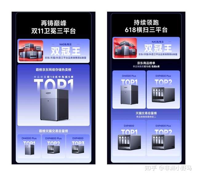 不只存储:绿联DXP4800 GT影视、相册、监控与Home Assistant玩法