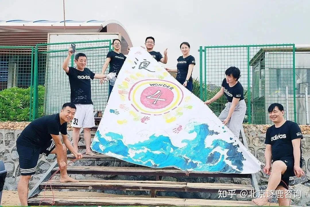 【团建推荐】拒绝千篇一律!五大主题N种团建玩法,超绝出圈~ - 知乎