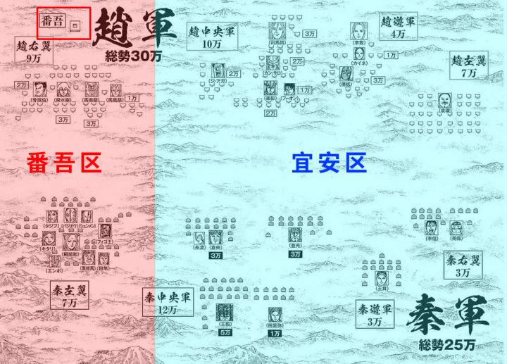 捧一踩一，王者天下这个漫画确实让我的思路变得活跃，这样的漫画真的很有价值。 - 知乎