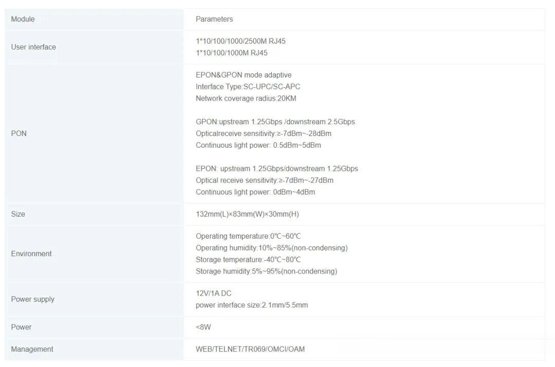丢掉猫棒,更换比vsol 2.5g光猫还便宜好用的hsgq 2.5g光猫