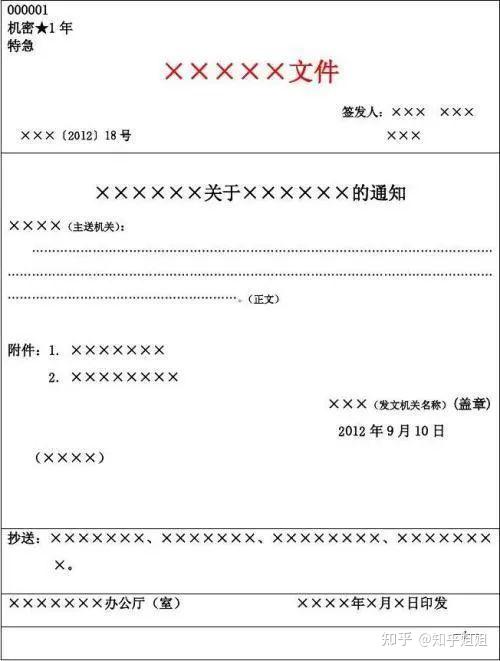 签发人,标题,主送机关,正文,附件说明,发文机关署名,成文日期,印章