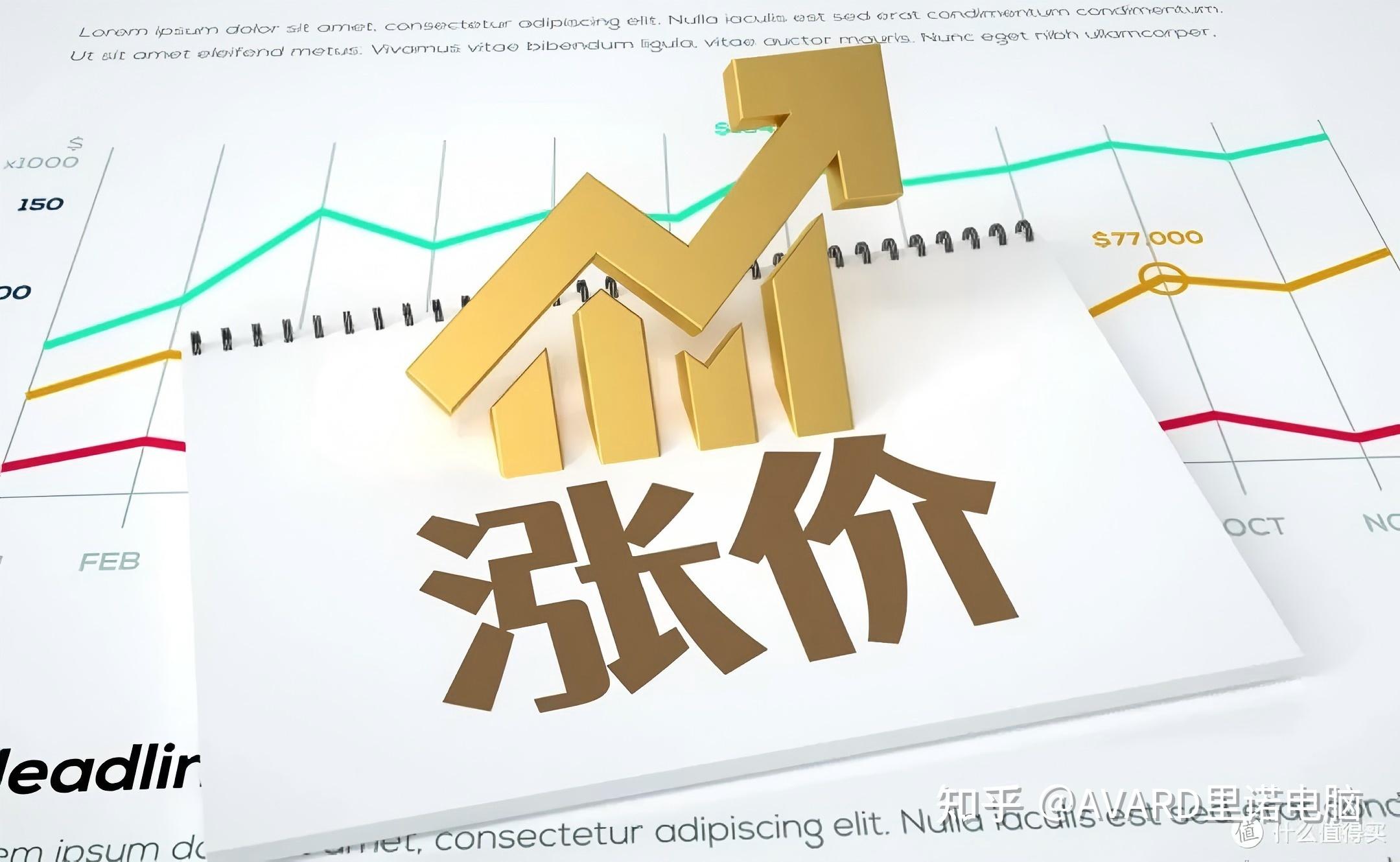 内存硬盘“海啸式”涨价:是迎难而上还是静观其变? - 知乎